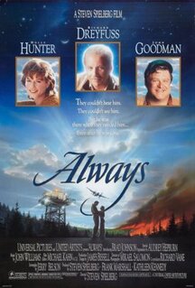 Фильм Всегда (1989)