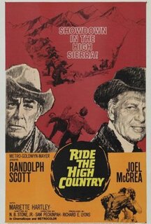 Фильм Скачи по высокогорью (1962)
