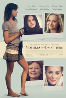 Фильм День матери (2016)