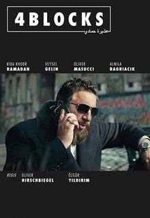 Сериал 4 квартала (2017)
