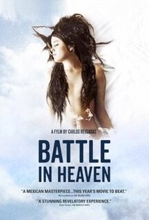 Фильм Битва на небесах (2005)