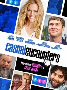 Фильм Случайные связи (2016)