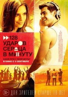 Фильм 128 ударов сердца в минуту (2015)