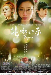 Фильм Вкус перца (2019)