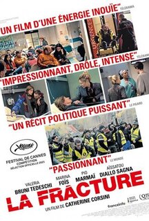Фильм Перелом (2021)