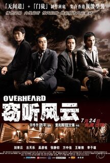 Фильм Подслушанное (2009)