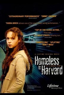 Фильм Гарвардский бомж (2003)
