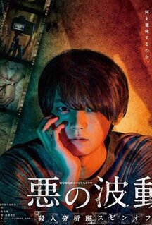 Сериал Волна зла (2019)