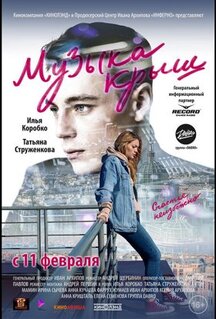 Фильм Музыка крыш (2021)