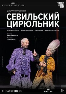 Фильм Венская опера: Севильский цирюльник (2021)