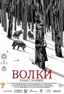 Фильм Волки (2025)
