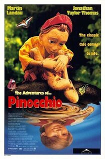 Фильм Приключения Пиноккио (1996)