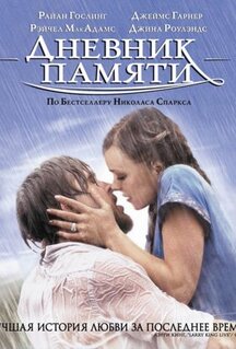 Фильм Дневник памяти (2004)