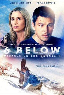 Фильм На глубине 6 футов (2017)